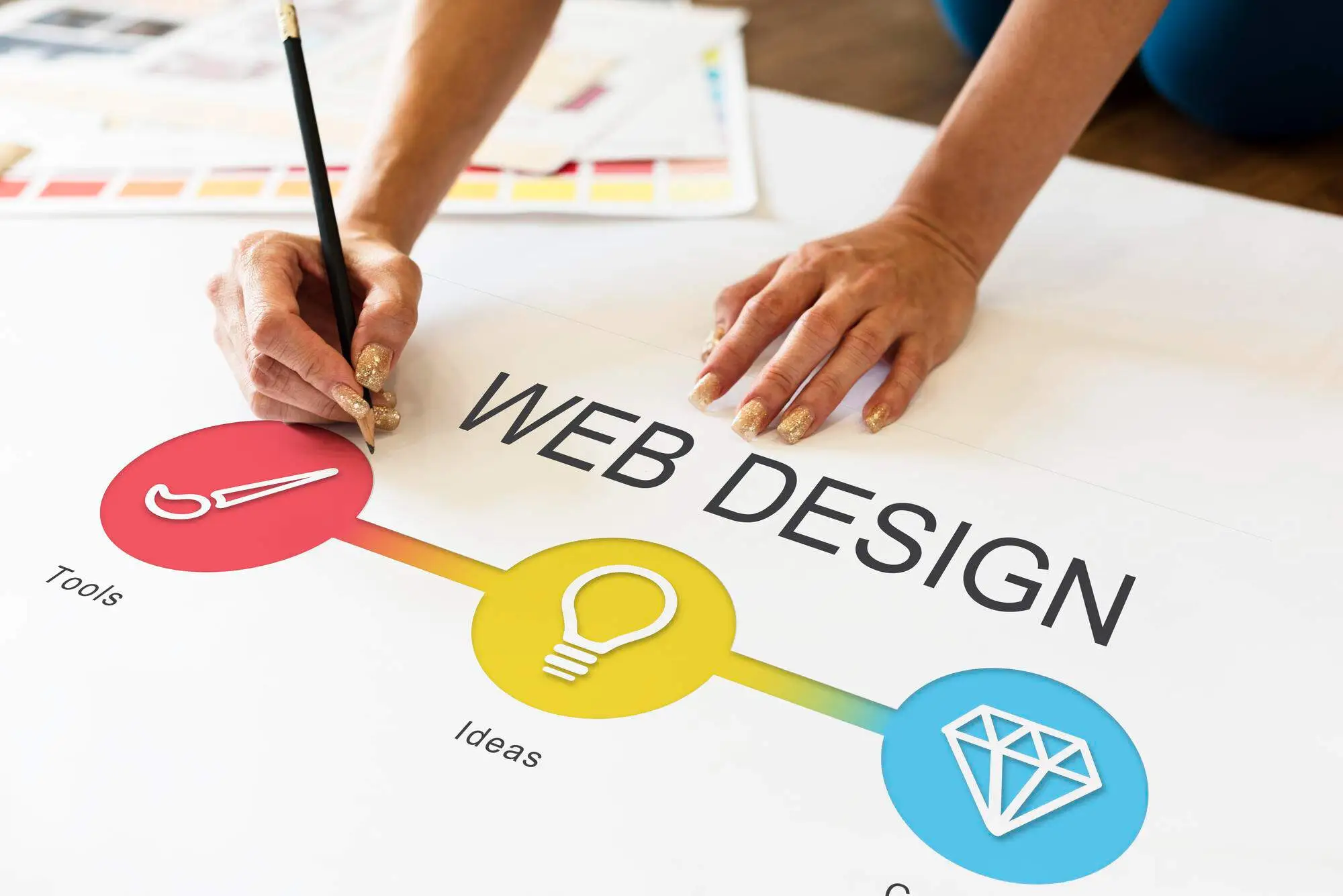 How Much Do Web Design Agencies Typically Charge in 2026