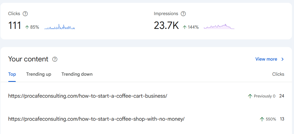 Google Search Console Growth