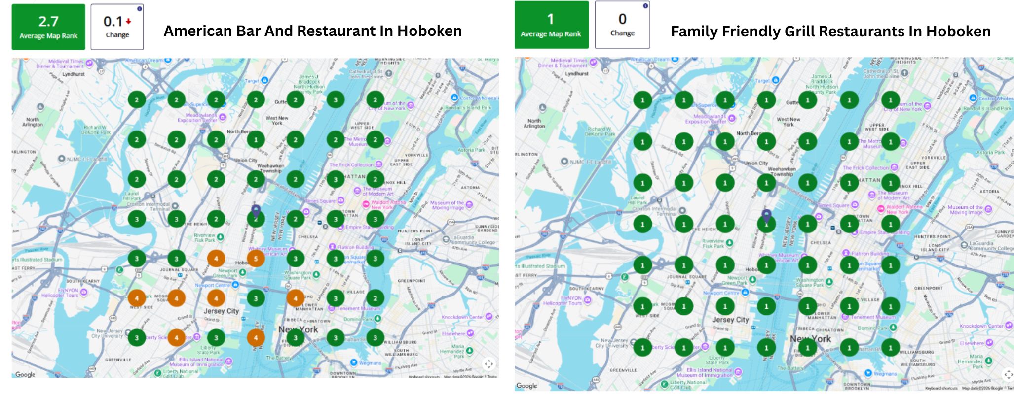 Bar and happy-hour local keyword ranking grid